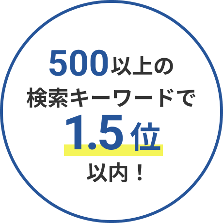 500以上の検索キーワードで1.5位以内