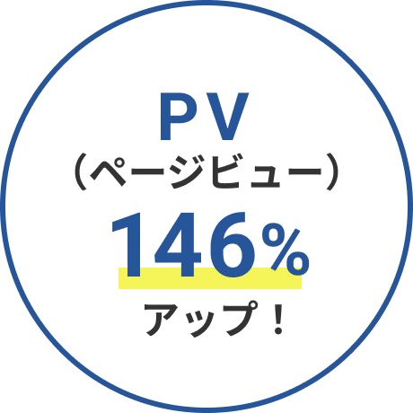 PV146%アップ