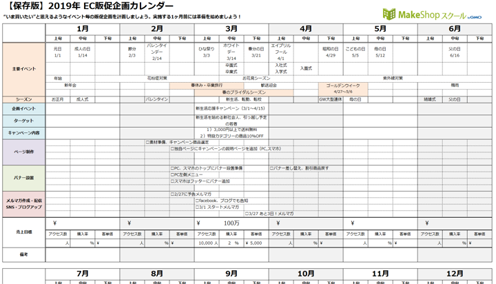 保存版 Ecサイト19年販促カレンダー